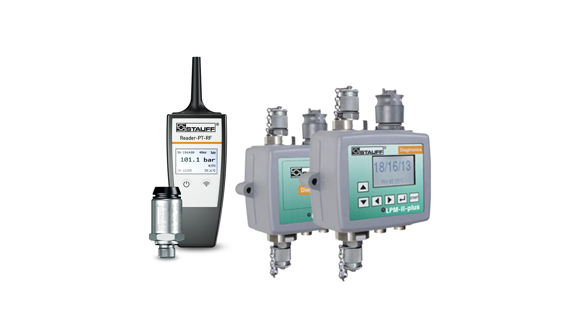 Predictive Maintenance for Hydraulic Equipments